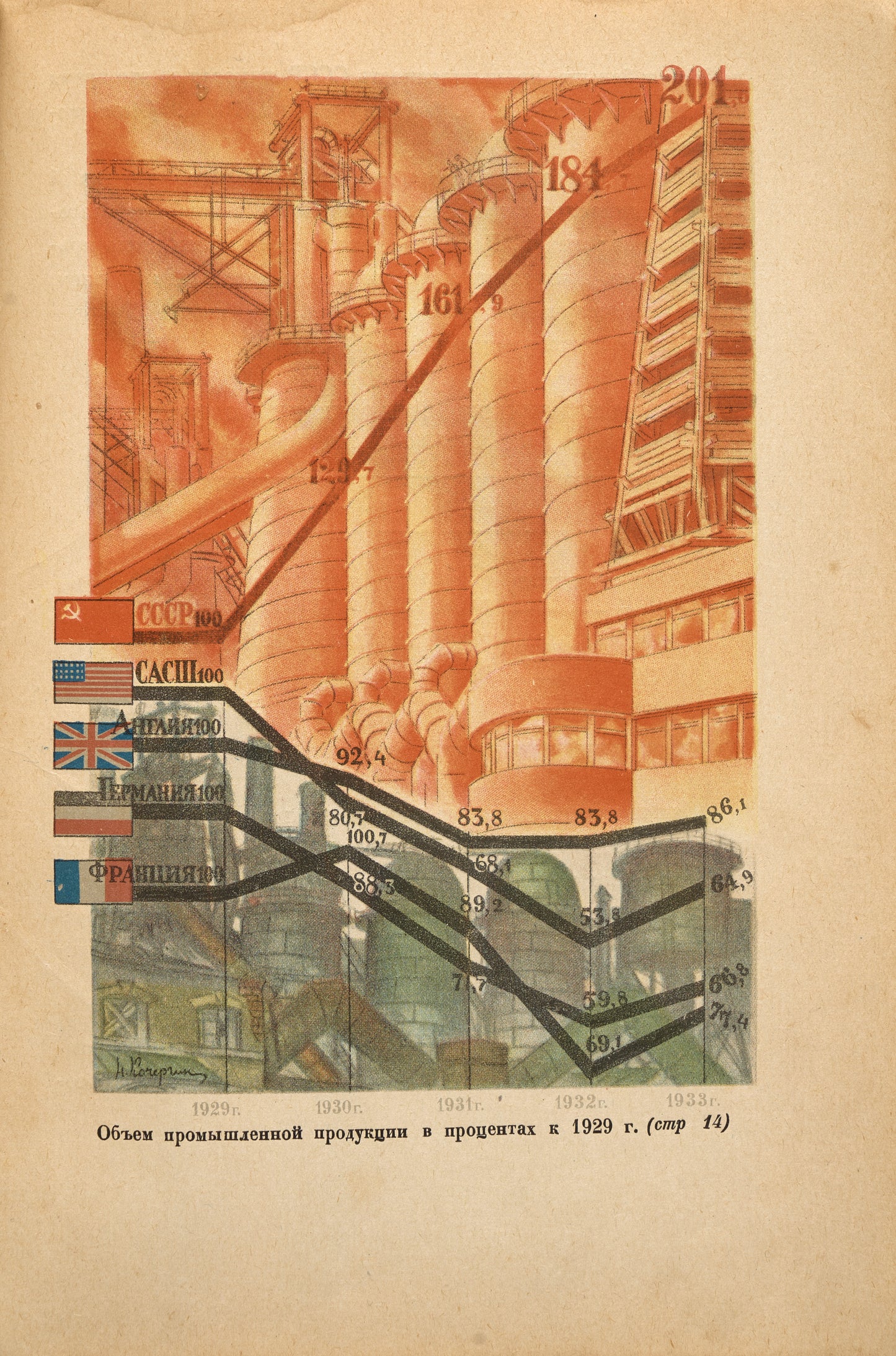 Report of the XVII Party Congress on the Work of the Central Committee of the All-Union Communist Party (Bolsheviks) of January 26, 1934.