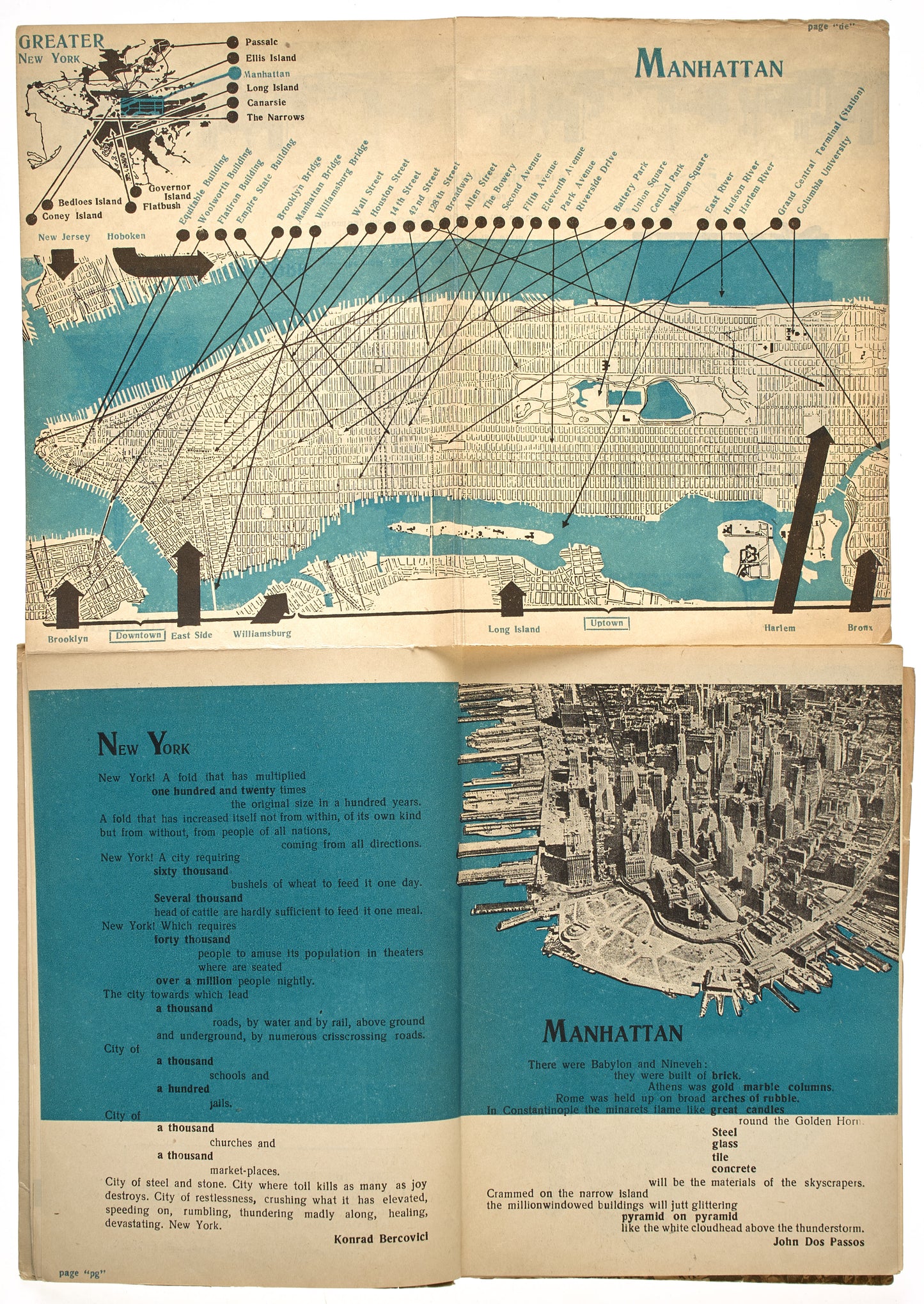 New York: (An Outline). A notable photomontage book by 'Tatar Rodchenko'