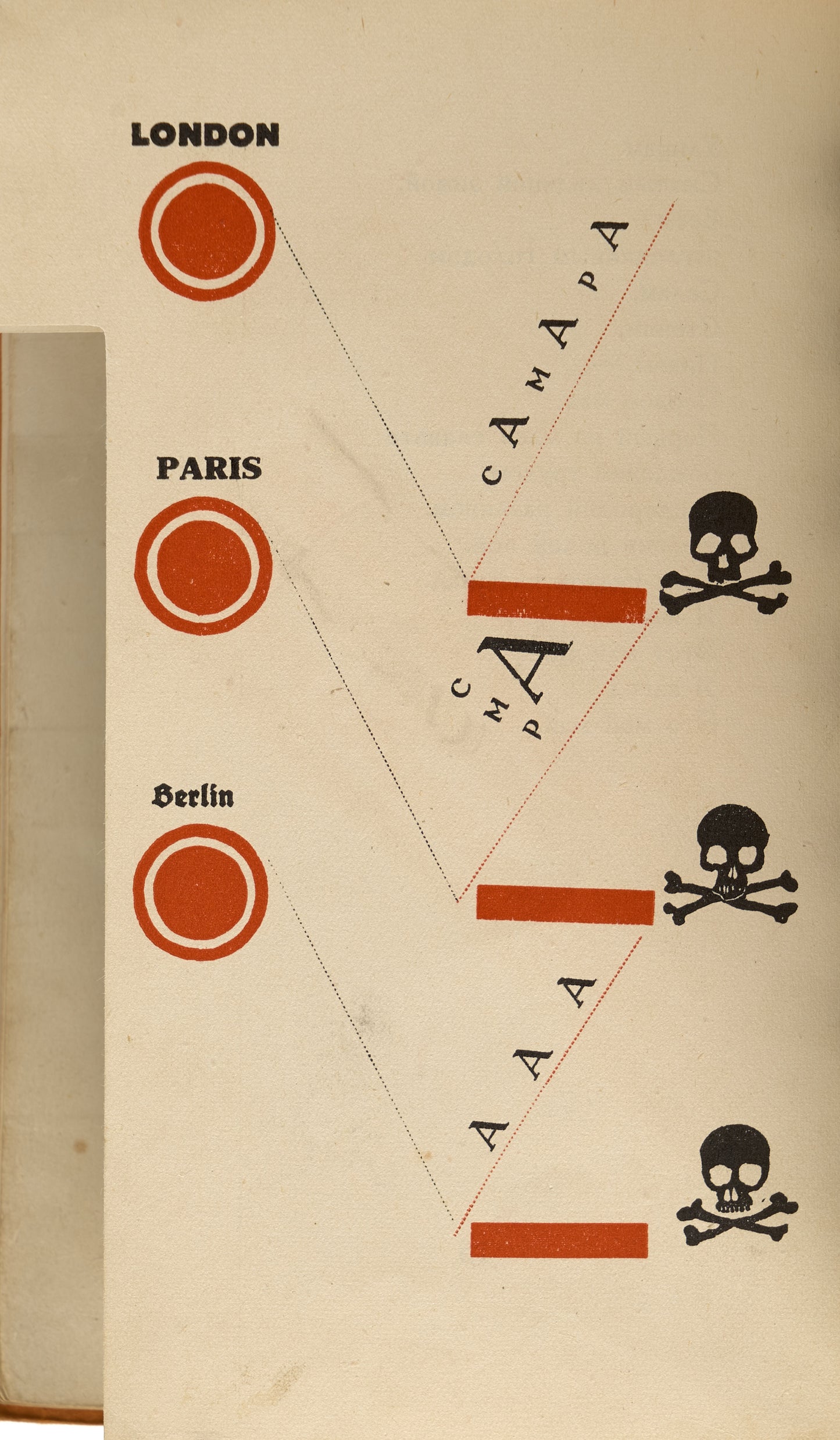 For the Voice. A masterpiece of constructivist book design.