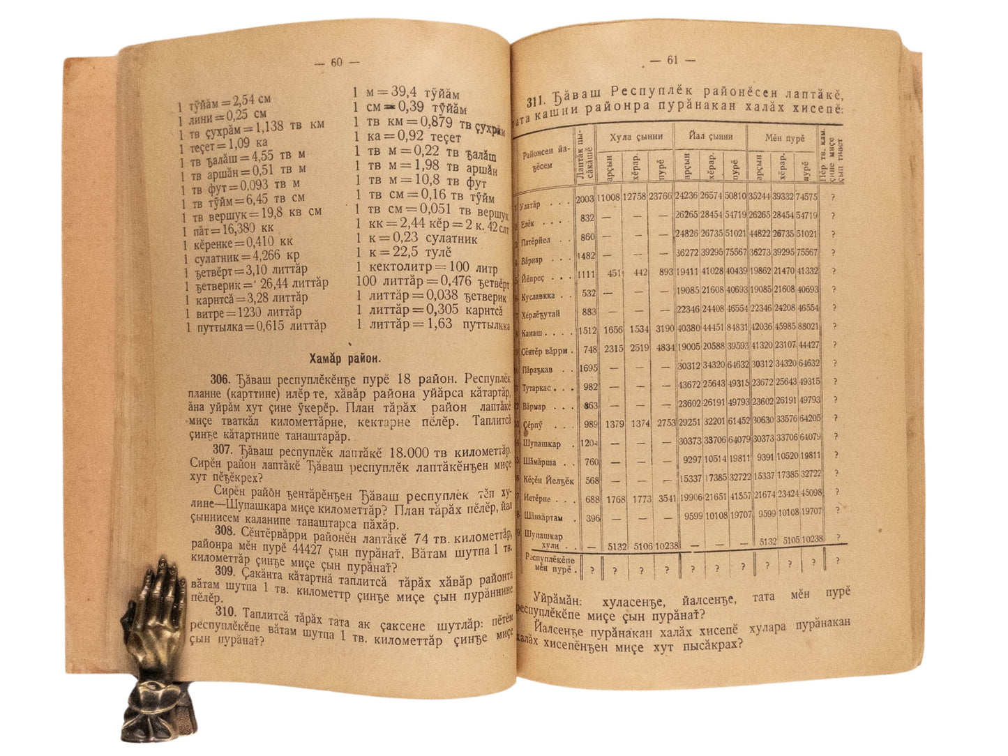 Exercise Book. Textbook in the Chuvash language: Turkic language spoken in European Russia
