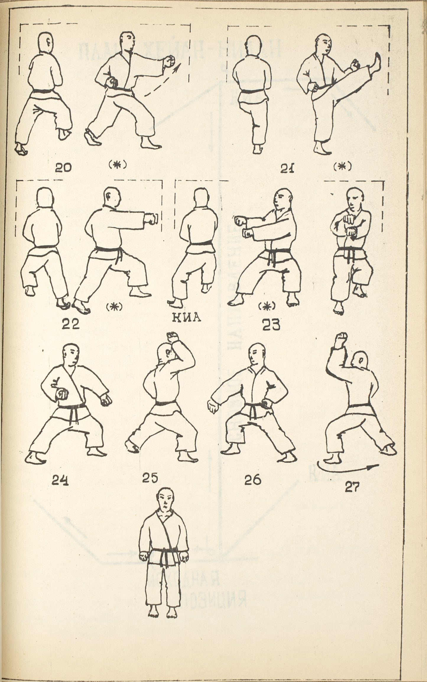 Karate Do. Photocopied typescript. Samizdat of Karate manual by a former KGB agent.